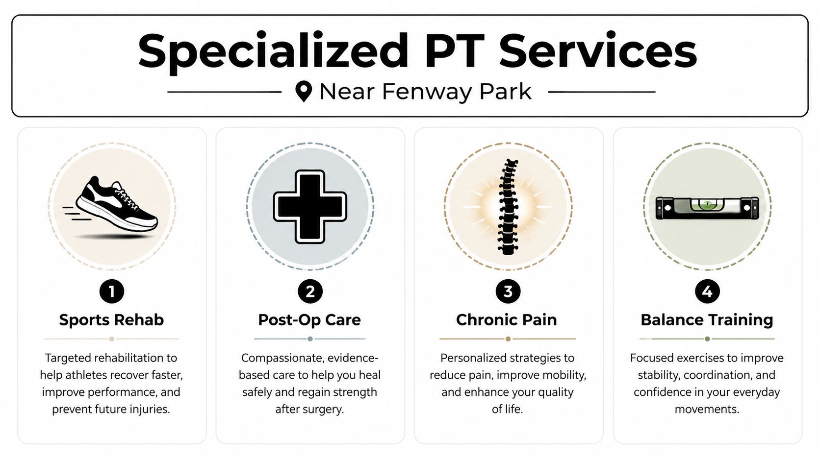 A service menu detailing specialized physical therapy offerings including sports rehab, post-op care, chronic pain, and balance training.