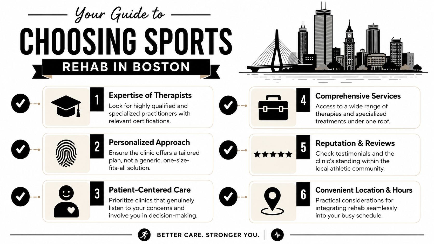 An infographic titled Your Guide to Choosing Sports Rehab in Boston listing six key factors for selection.