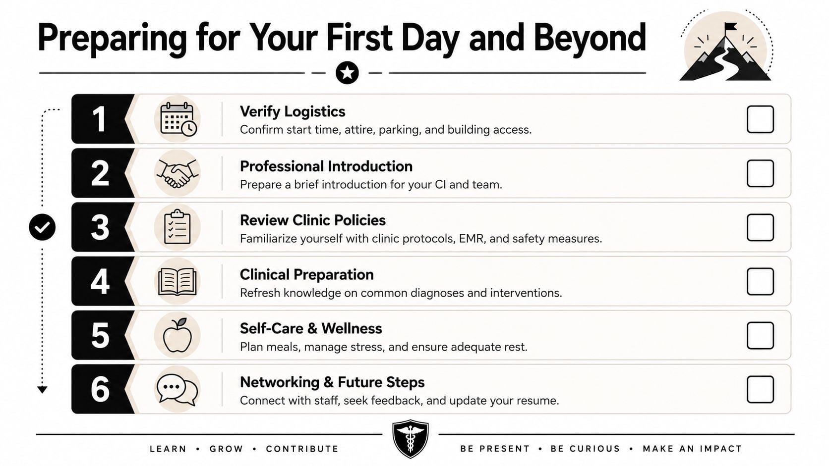 A numbered checklist for physical therapy students to prepare for their first clinical rotation and beyond.